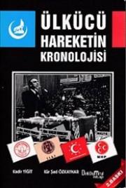 Ülkücü Hareketin Kronolojisi