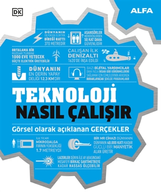 Teknoloji Nasıl Çalışır - Görsel Olarak Açıklanan Gerçekler