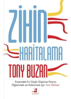 Zihin Haritalama